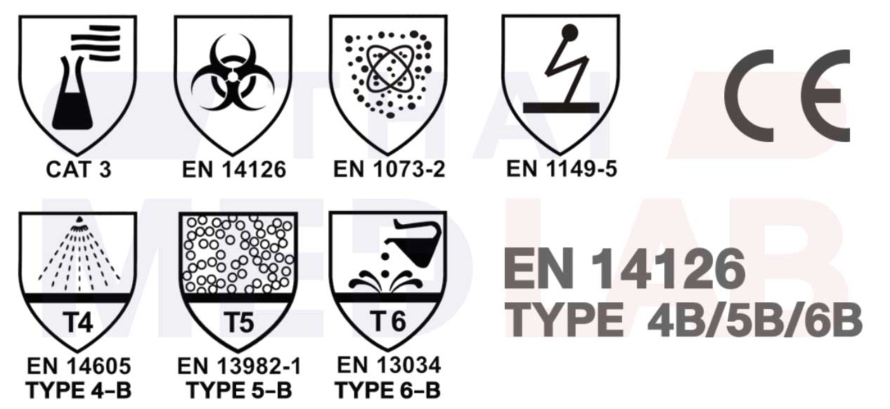 ชุด PPE THAIMEDLAB มี EN14126 ชุดป้องกันเชื้อโรคไทยเมดแล็บ